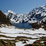 A Day in Montemscopa: Itinerary Ideas for an Unforgettable Experience